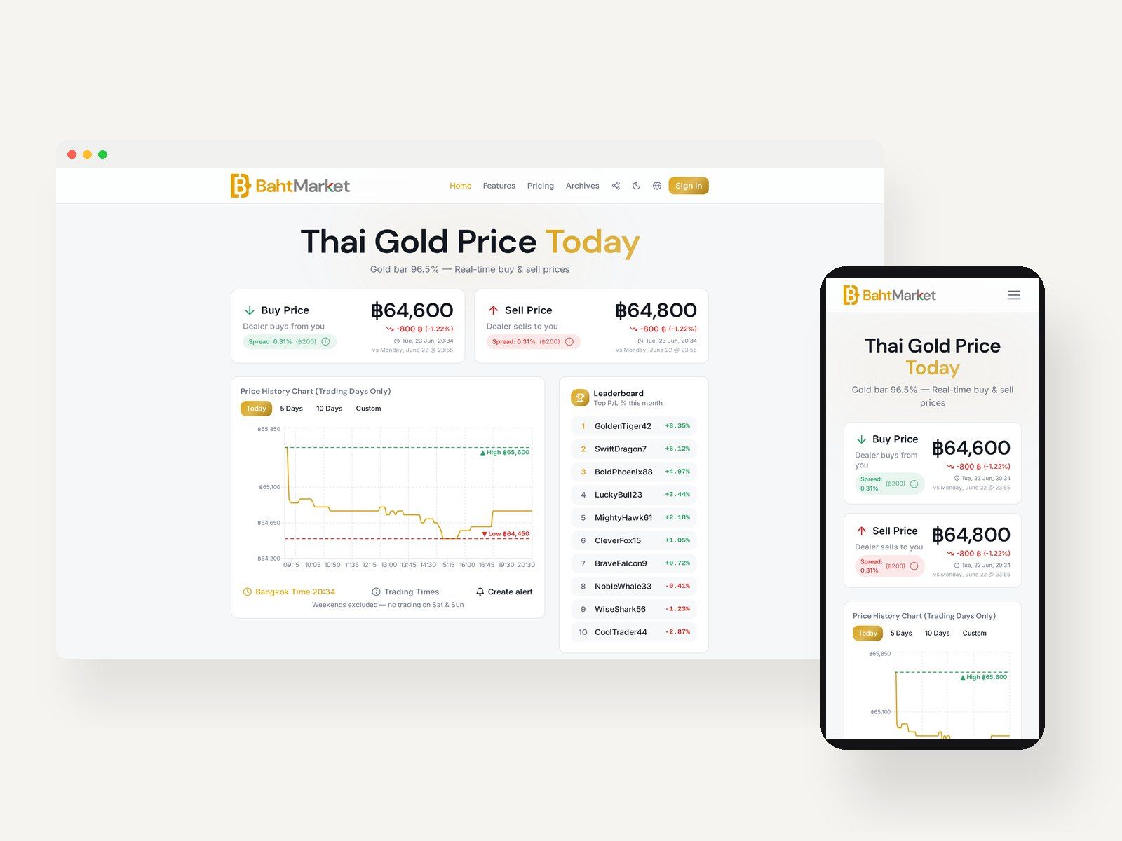 Live desktop and mobile screenshots of the BahtMarket website shown side by side