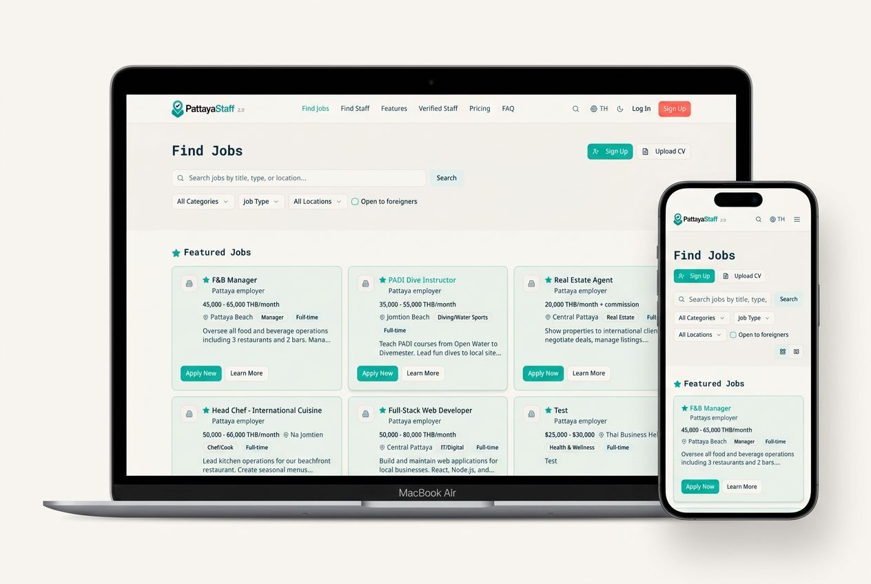 Live desktop and mobile screenshots of the PattayaStaff.com website shown side by side